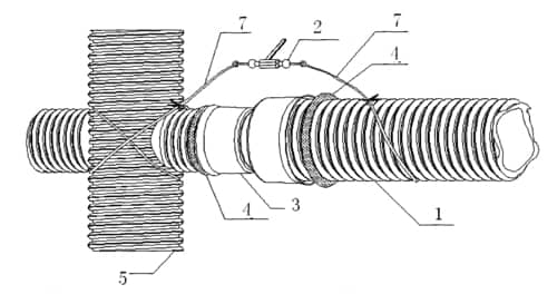 HDPE雙壁波紋管管（guǎn）材的接口處理方法